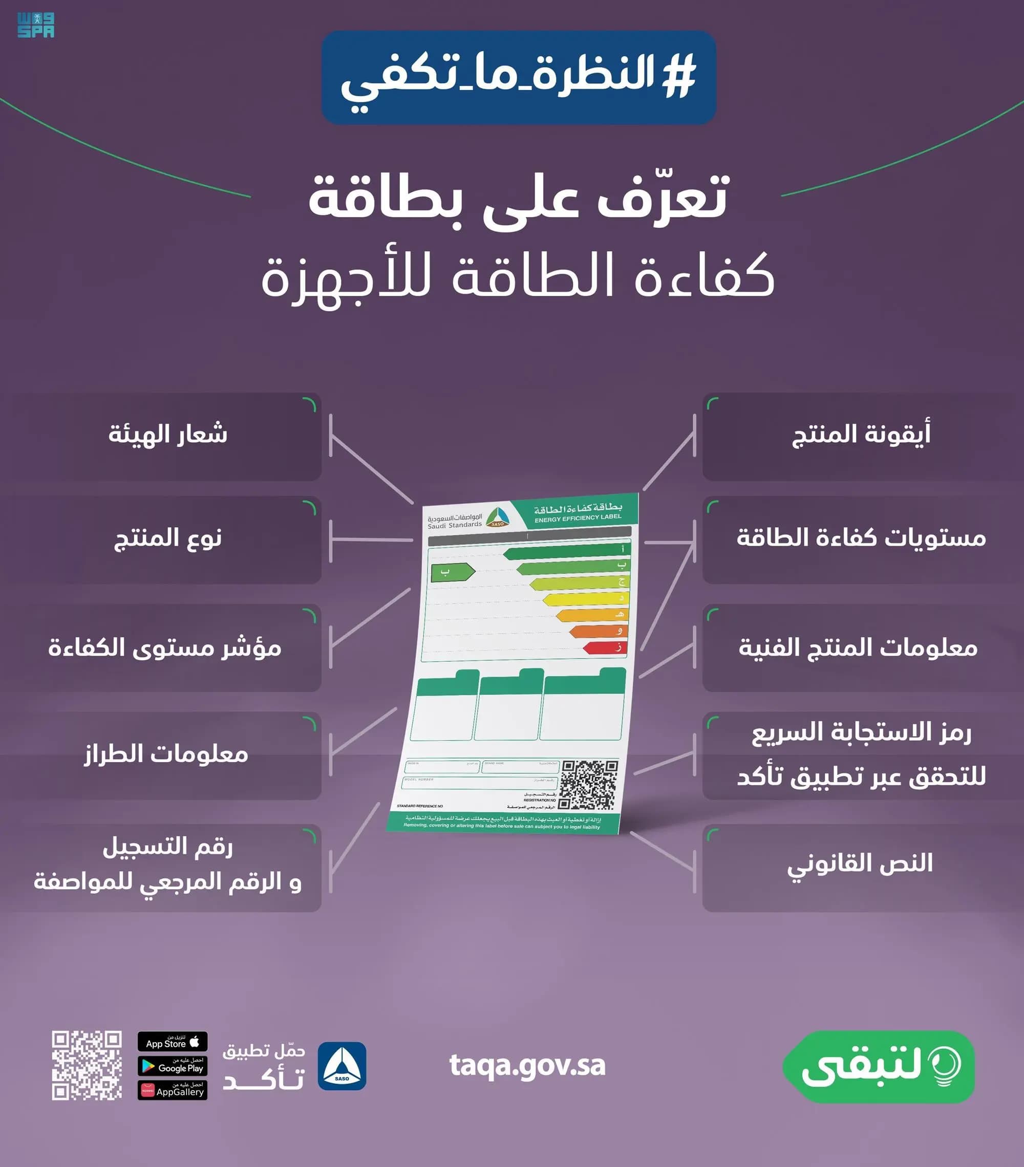 SAUDI ENERGY EFFICIENCY CENTER